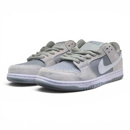 SB Dunk Low Summit White Wolf Grey (1:1)